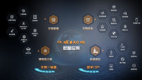第八屆全國(guó)十佳文博技術(shù)產(chǎn)品及服務(wù)推介活動(dòng)網(wǎng)絡(luò)投票正式啟動(dòng) 攜手共促文博技術(shù)推廣服務(wù)創(chuàng)新